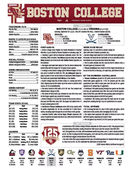 BC vs. Virginia game notes top sheet