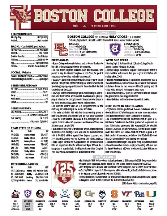 BC vs. Holy Cross Game Notes Top Sheet