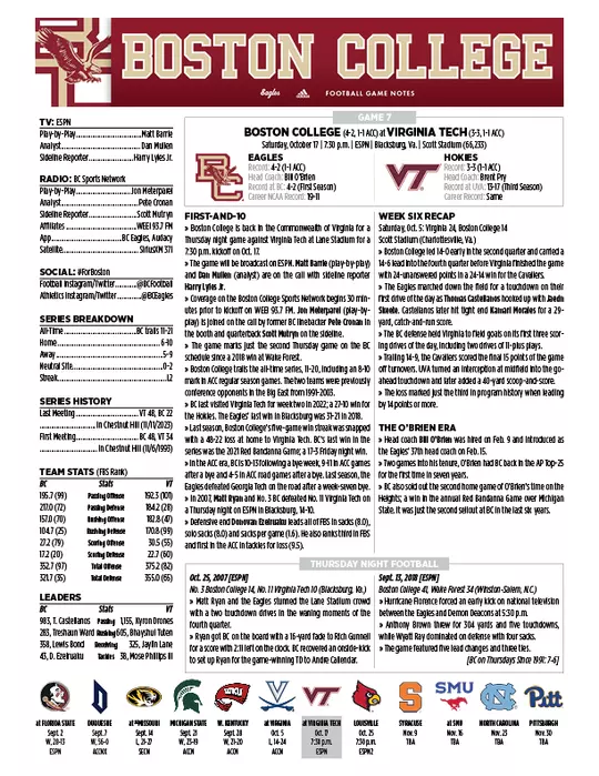 Game Notes Top Sheet: BC at Virginia Tech
