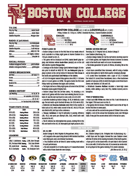Game Notes Top Sheet: BC vs. Louisville