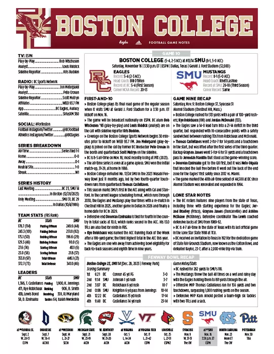 Game Notes Top Sheet: BC at SMU