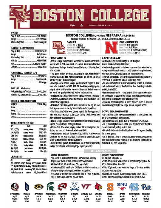 Pinstripe Bowl Game Notes Top Sheet