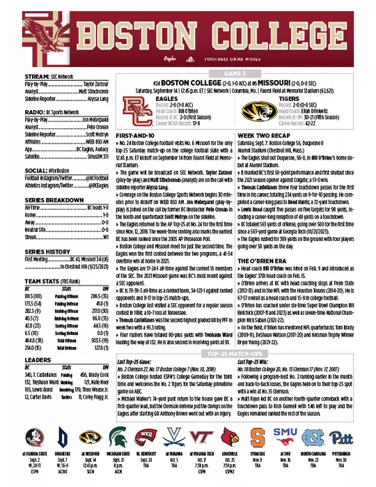 BC-Missouri Game Notes Top Sheet