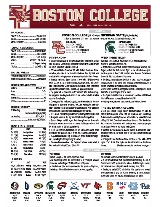 BC vs. Michigan State Game Notes Top Sheet
