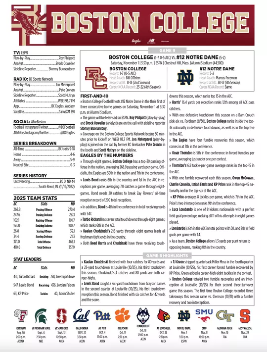 attempt 2 BC Game notes pg 1 ND
