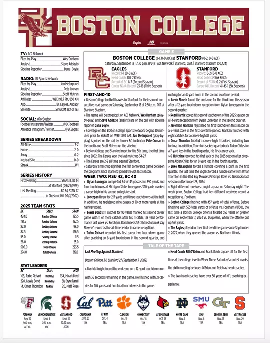 BC GAME NOTES GAME 3 PAGE 1