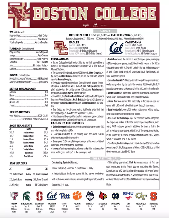 Game Notes Image Cal
