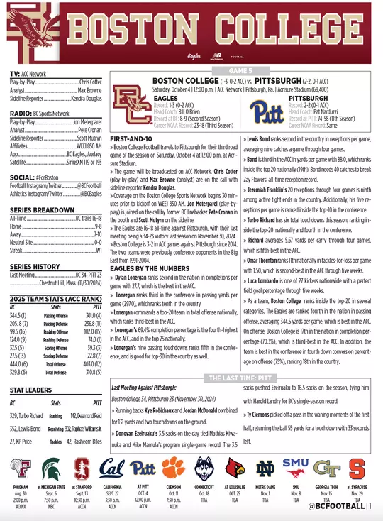 BC PITT NOTES PAGE 1
