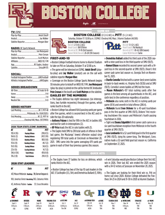 Football: Pitt Game Notes PG1