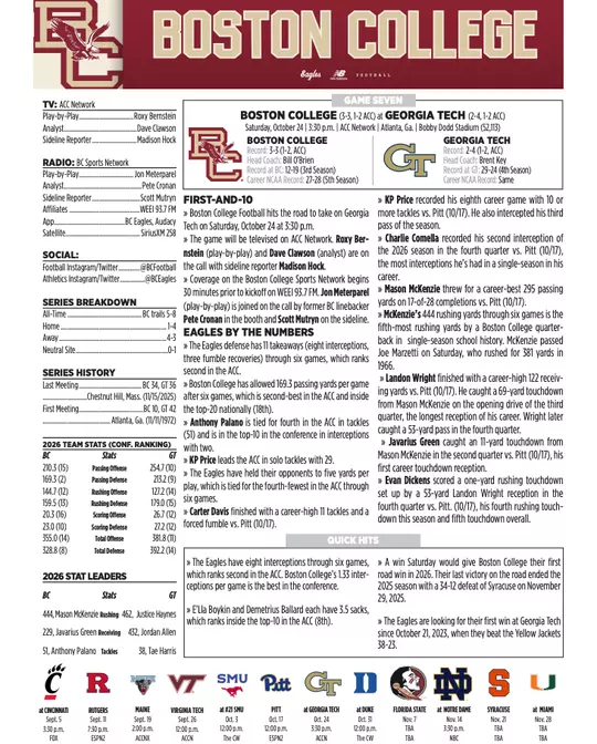 Football: Week 8 Page 1 Notes