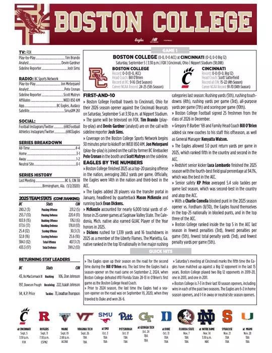 Game 1 BC Notes