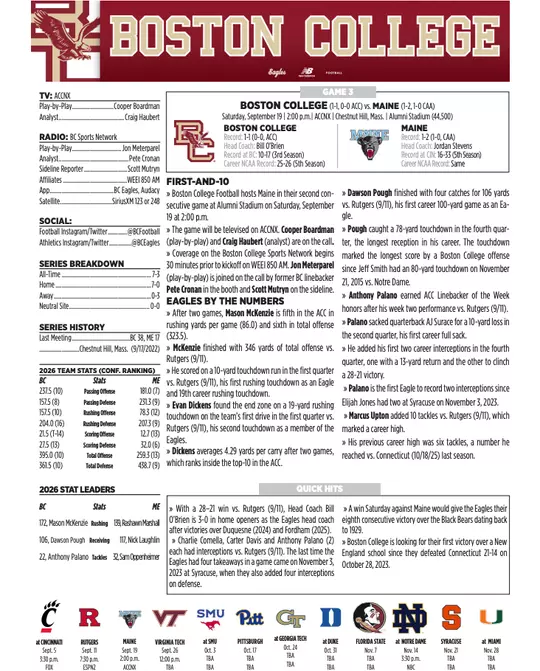 WK3 GAME NOTES PG1