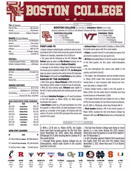 GAME 4 BC NOTES