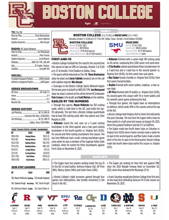 BC SMU NOTES PG 1