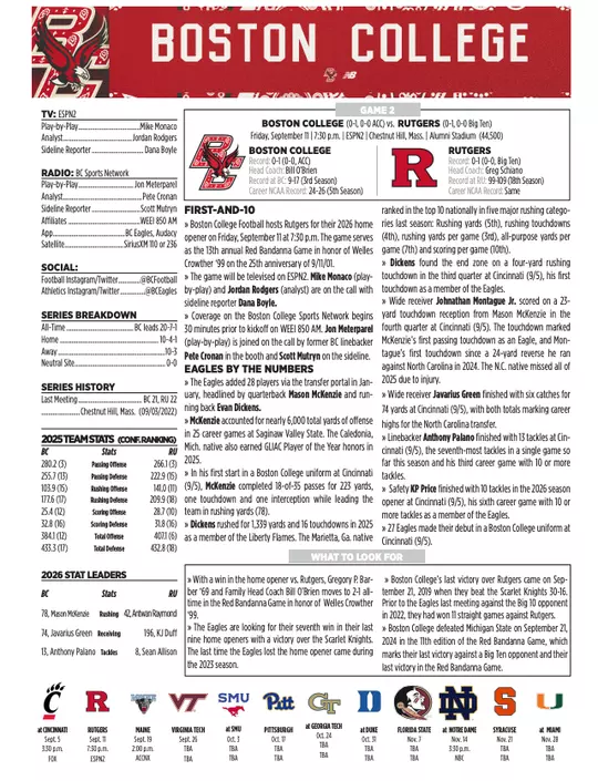 Game 2 BC RUT Notes