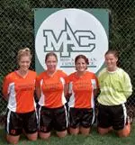 Falcons Host Buffalo In MAC Tournament QF Tuesday At 2:00 p.m. Image