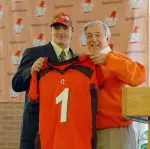 Football Announces Spring Game Rosters Image