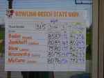 BGSU Captures Falcon Invitational Image