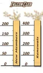 MEMBERSHIP DRIVE ENDS AS HUGE SUCCESS!! Image