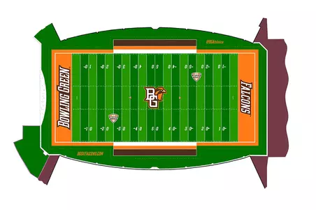 Shaw Sports Turf