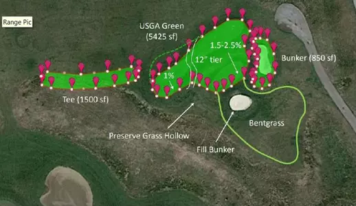 Stone Ridge Practice Area Enlarged