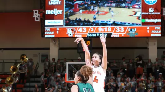 Madisen Parker v Cleveland State - Nov 6 2019