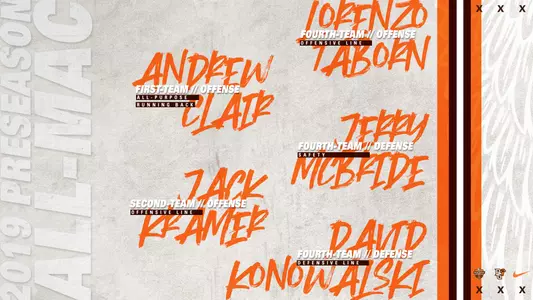 Athlon Sports Preseason All-MAC