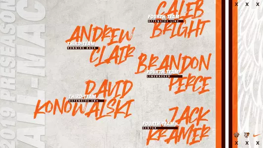 Phil Steele Preseason All-MAC