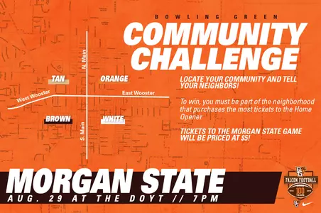 Community Challenge