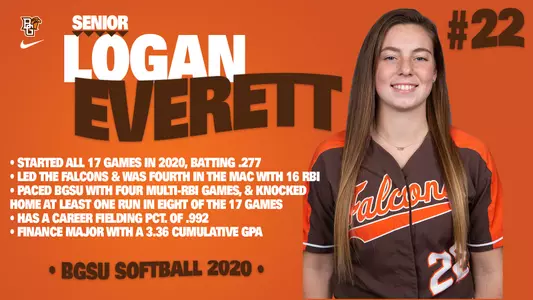 Softball seniors 2020