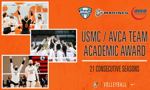 USMC/AVCA Academic Team Award for 2020-21