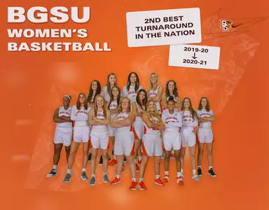 W.Basketball: 2nd-best improvement in nation from 2019-20 to 2020-21