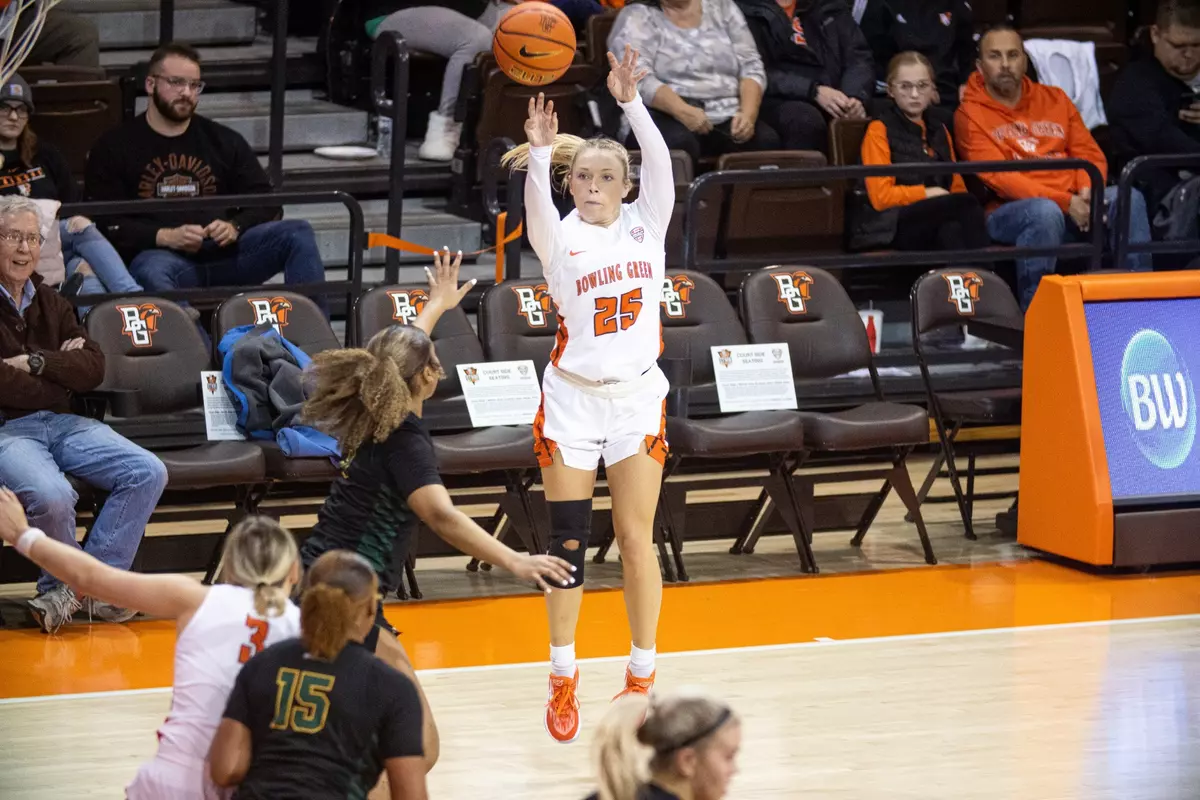 Lexi Fleming v Wright State - Nov 14, 2022
