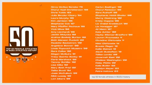 Top 50 Female Athletes