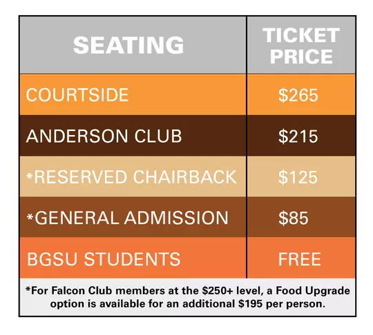 WBB SZN TIX PRICING