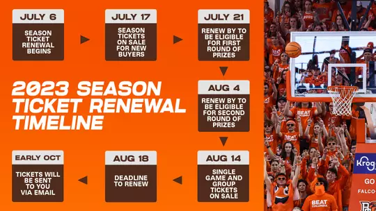 BASKETBALL TIMELINE