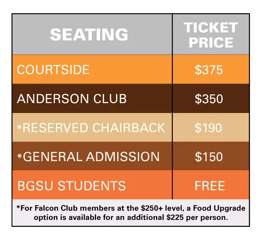 MBB SEASON TICKET PRICING
