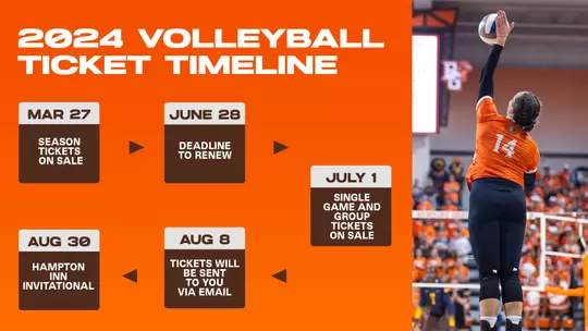 VB 2024 szn tix timechart