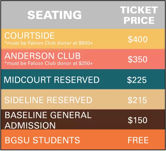 2024-25 MBB Season Ticket Pricing