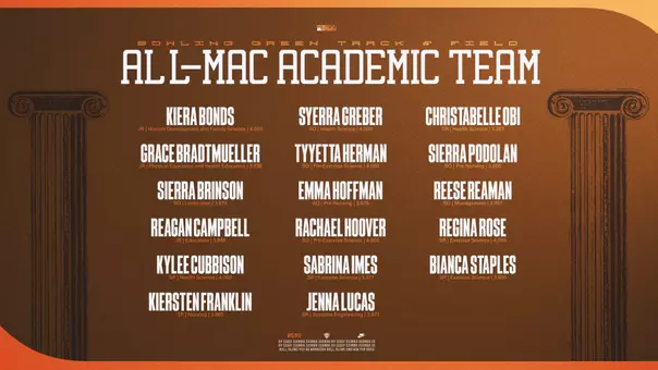 2026 Outdoor Academic All-MAC