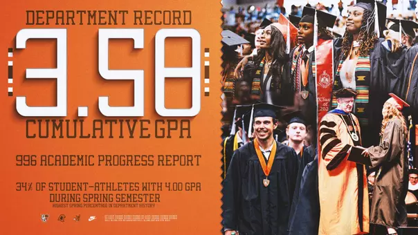 2025-26 Academic Success