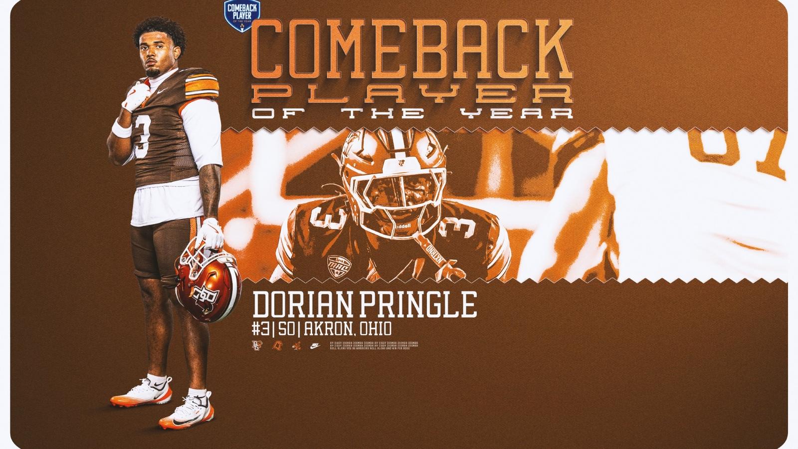 Dorian Pringle Named To 2026 College Football Comeback Player of the Year Pre-Season Watch List Dorian Pringle Named To 2026 College Football Comeback Player of the Year Pre-Season Watch List