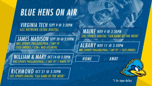 Delaware Football Updates Upcoming TV Schedule
