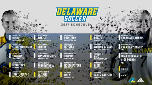 New Look Delaware Women's Soccer Unveils Challenging 2017 Schedule