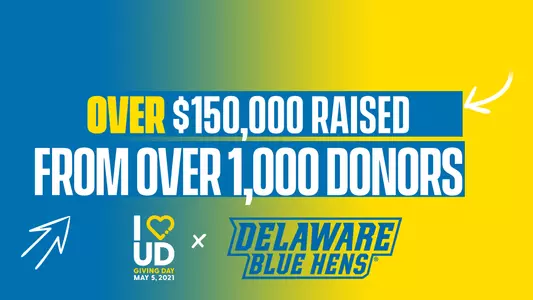 2021 I Heart UD Recap Graphic