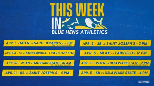 Week preview April 4