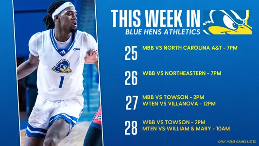 This Week in Athletics
