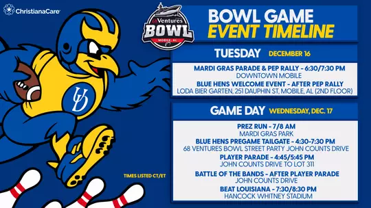 2025 68 Ventrues Bowl timeline