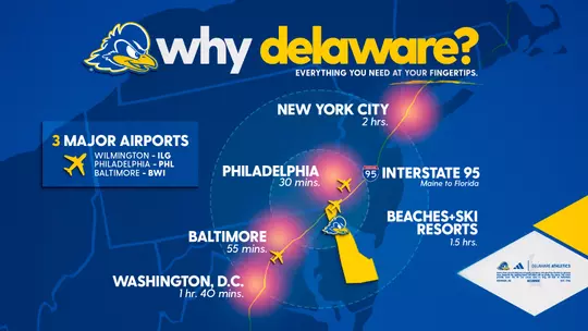 Why UD - Blue Hen Edge