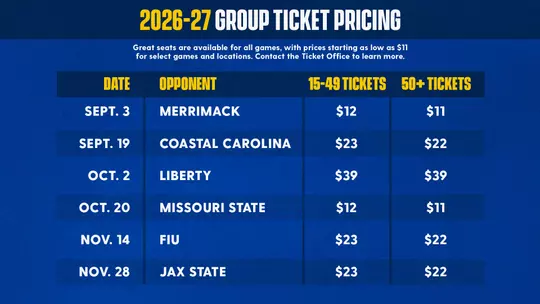 Group Tickets - Price Chart